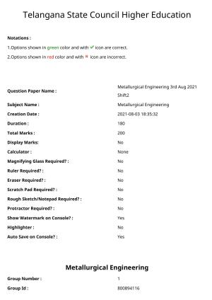 TS ECET 2021 Metallurgy Engineering Question Paper