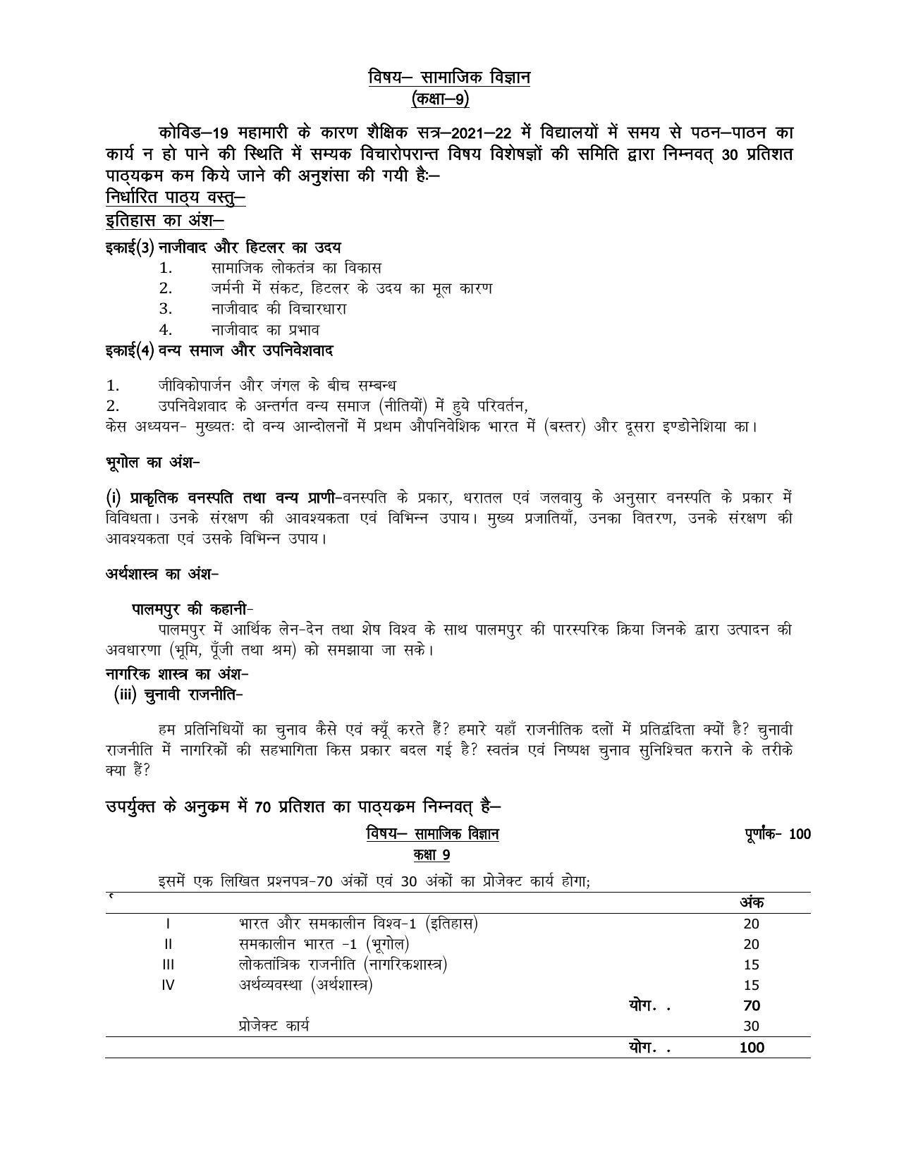 UP Board 9th Syllabus Social Science - Page 1