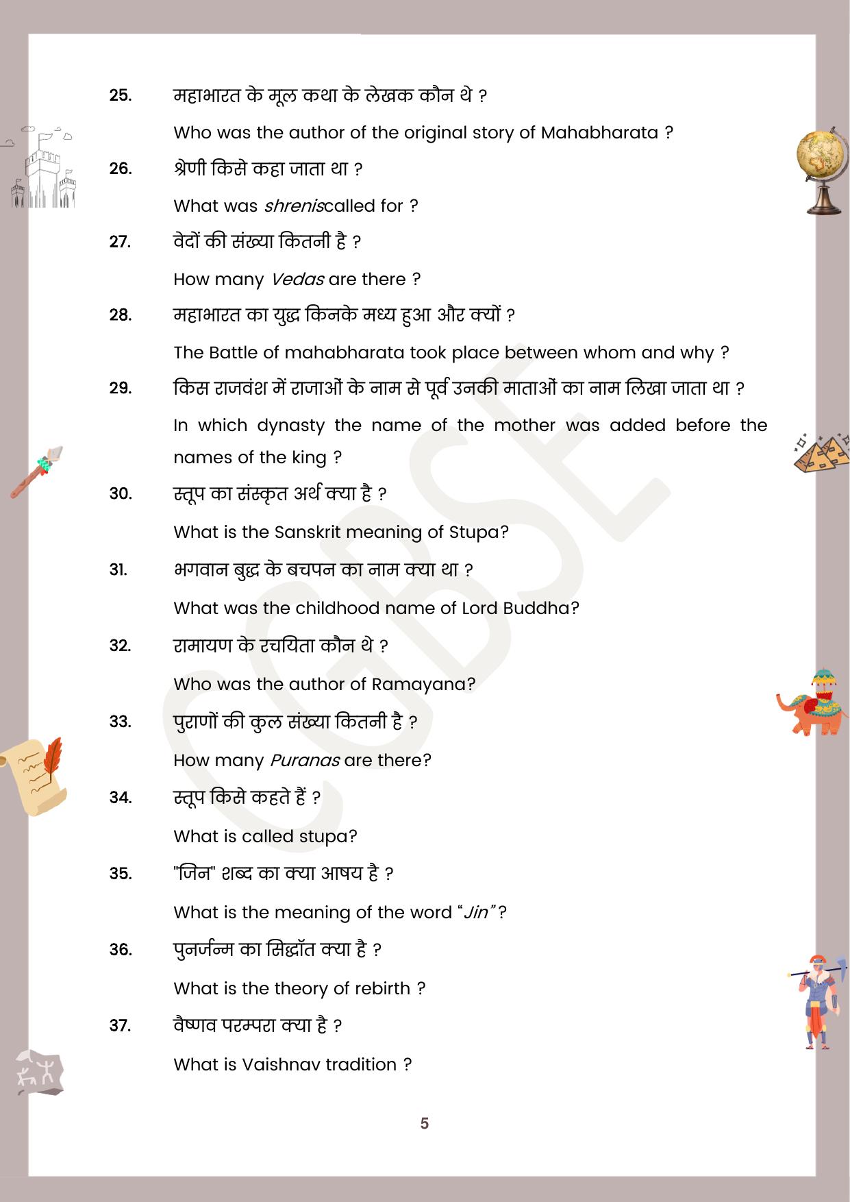 CGBSE Board Class 12 History इतिहास 2023-2024 Question Bank - Page 5