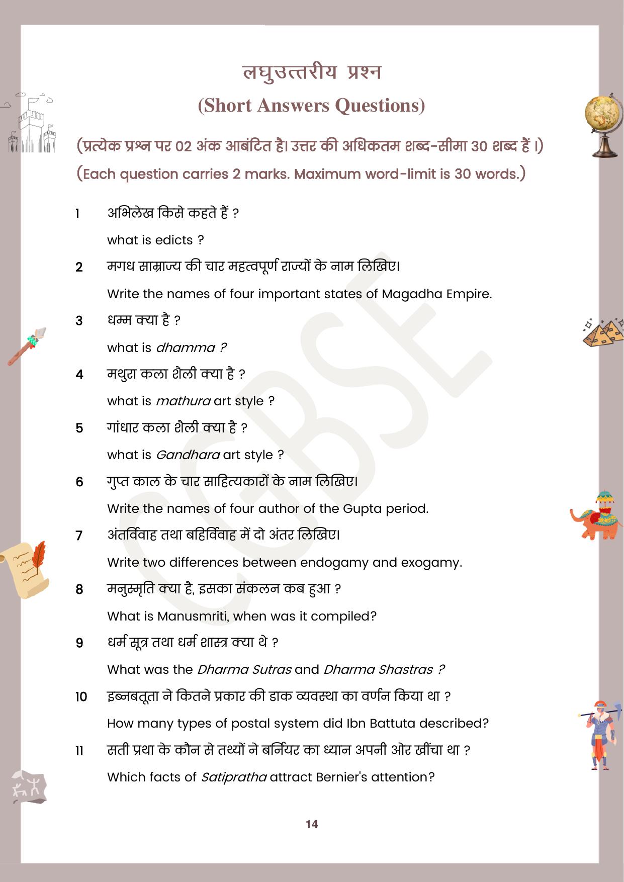 CGBSE Board Class 12 History इतिहास 2023-2024 Question Bank - Page 14