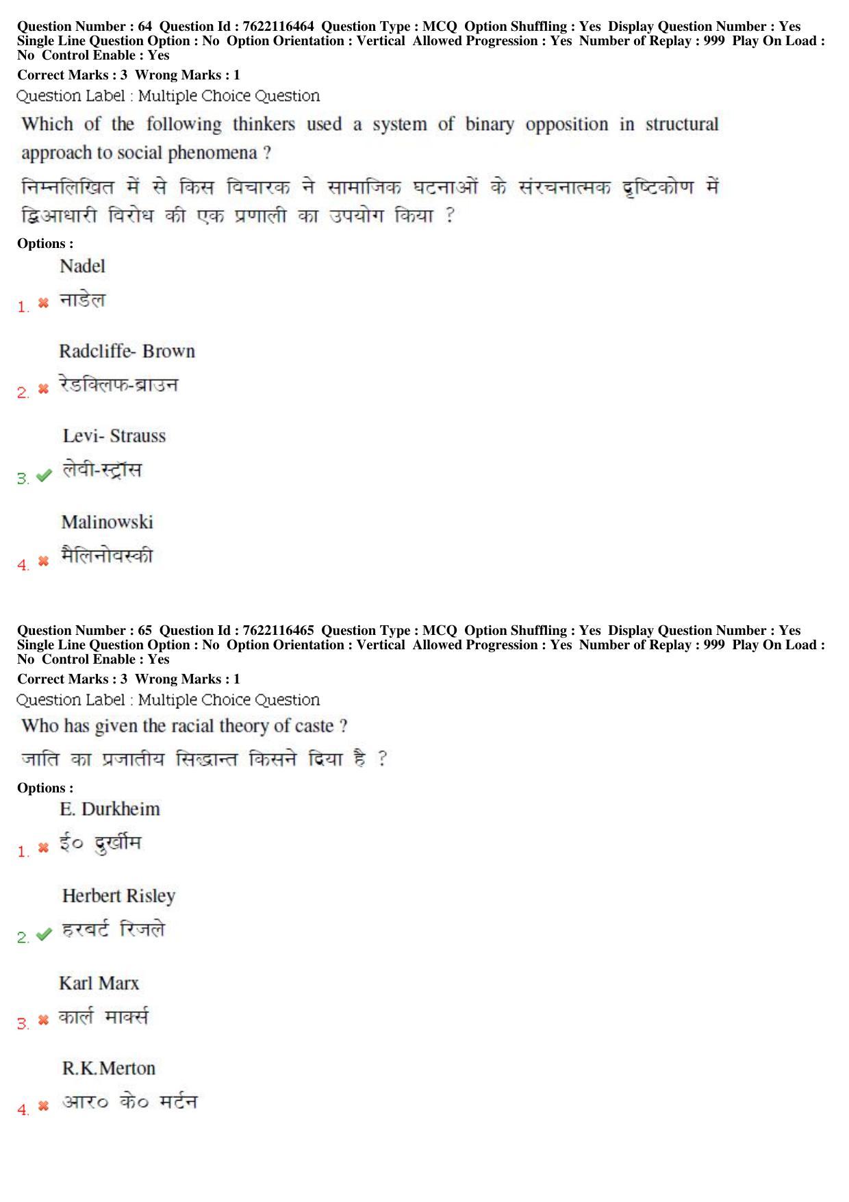 BHU RET Sociology 2019 Question Paper  - Page 34