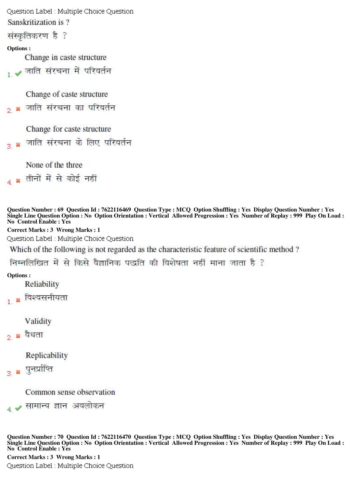 BHU RET Sociology 2019 Question Paper  - Page 36