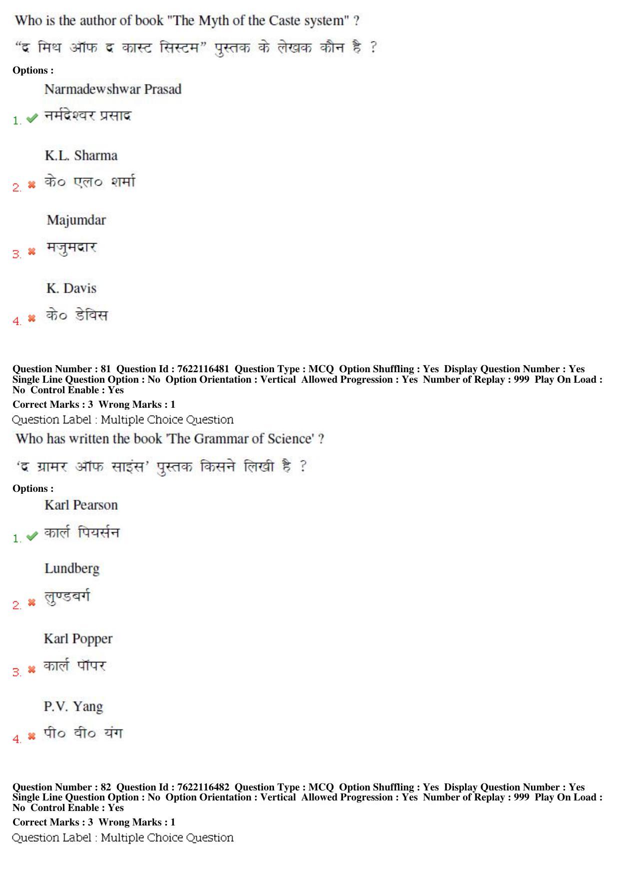 BHU RET Sociology 2019 Question Paper  - Page 42