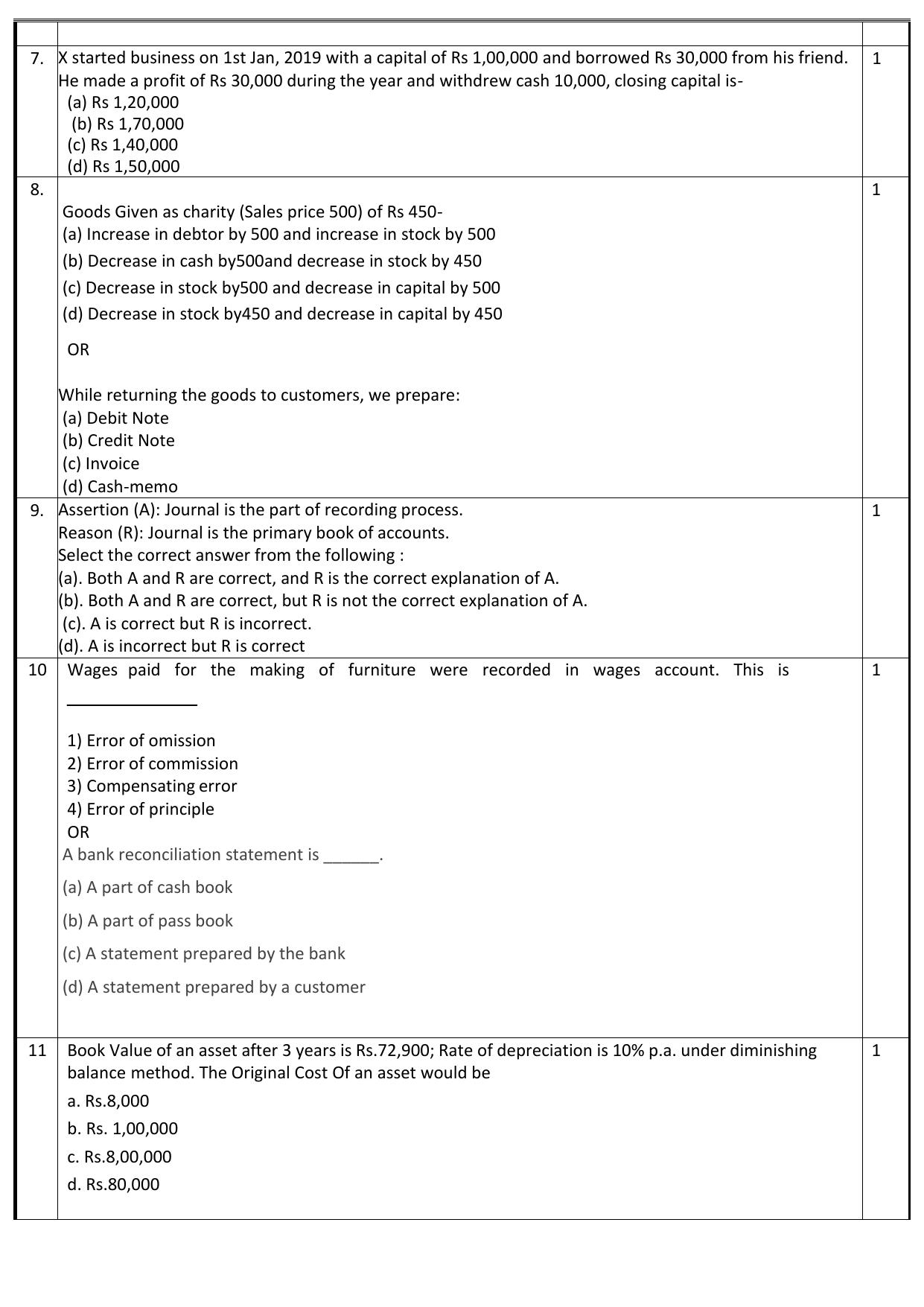 Edudel Class 11 Accountancy (English) Practice Papers-1 (2023-24) - Page 5