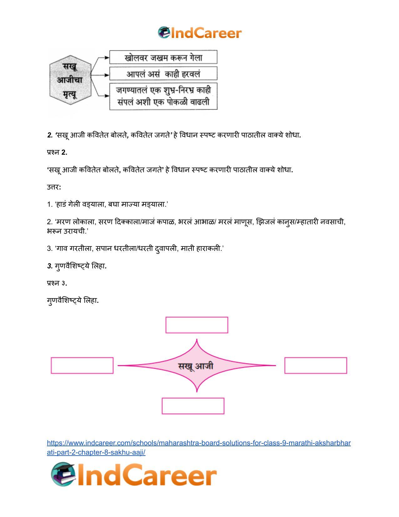 Maharashtra Board Solutions for Class 9- Marathi Aksharbharati (Part- 2): Chapter 8- सखू आजी - Page 3