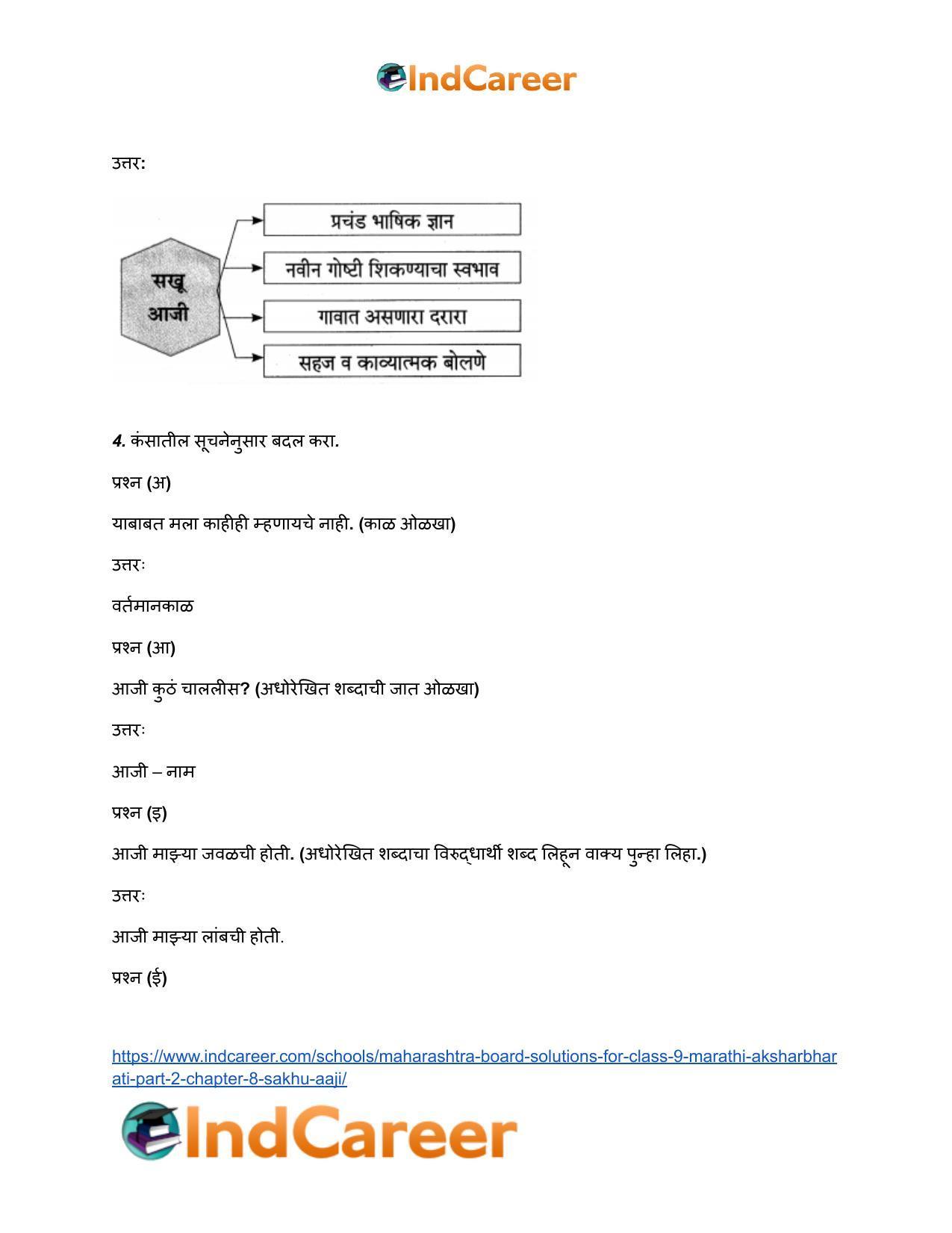 Maharashtra Board Solutions for Class 9- Marathi Aksharbharati (Part- 2): Chapter 8- सखू आजी - Page 4