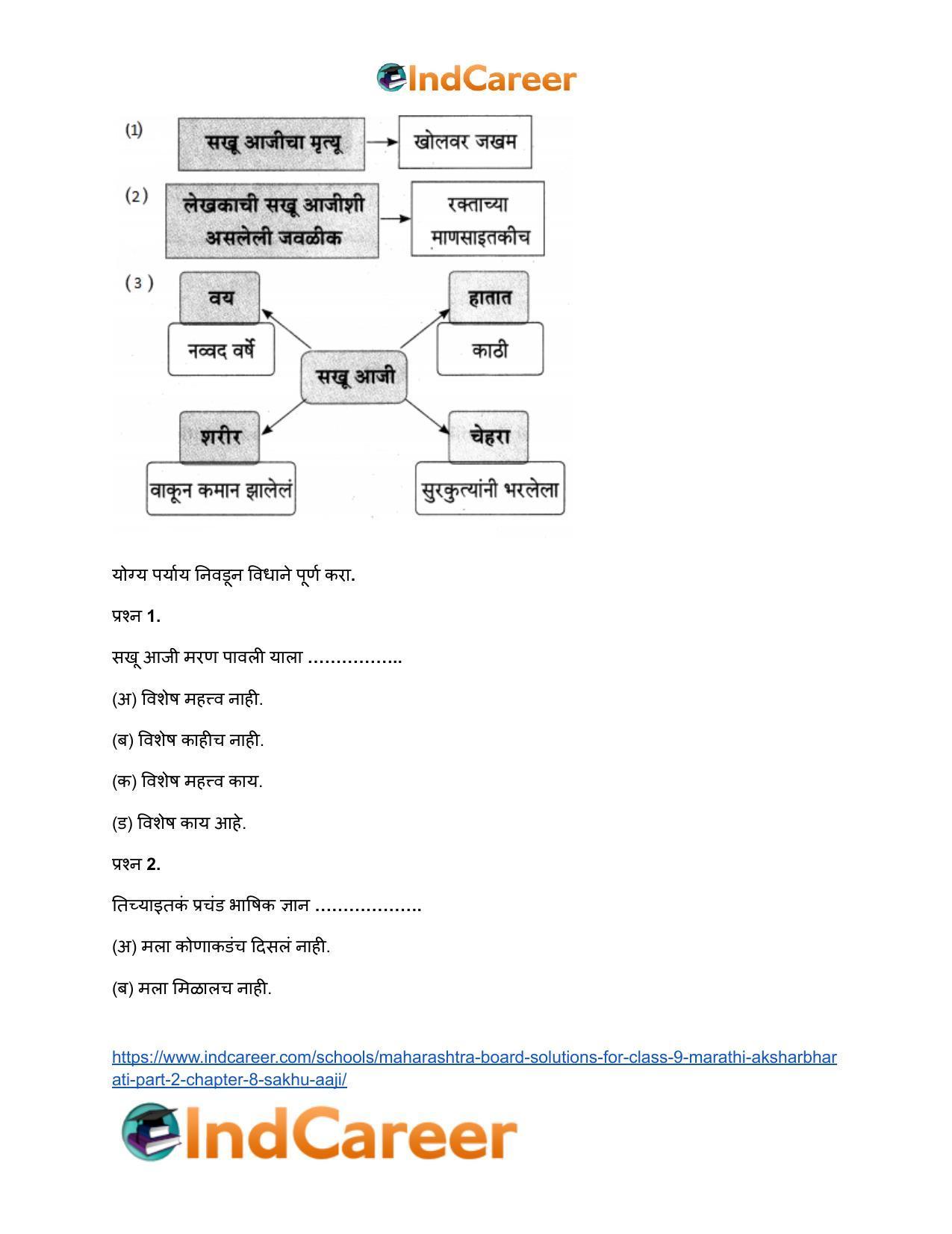 Maharashtra Board Solutions for Class 9- Marathi Aksharbharati (Part- 2): Chapter 8- सखू आजी - Page 8