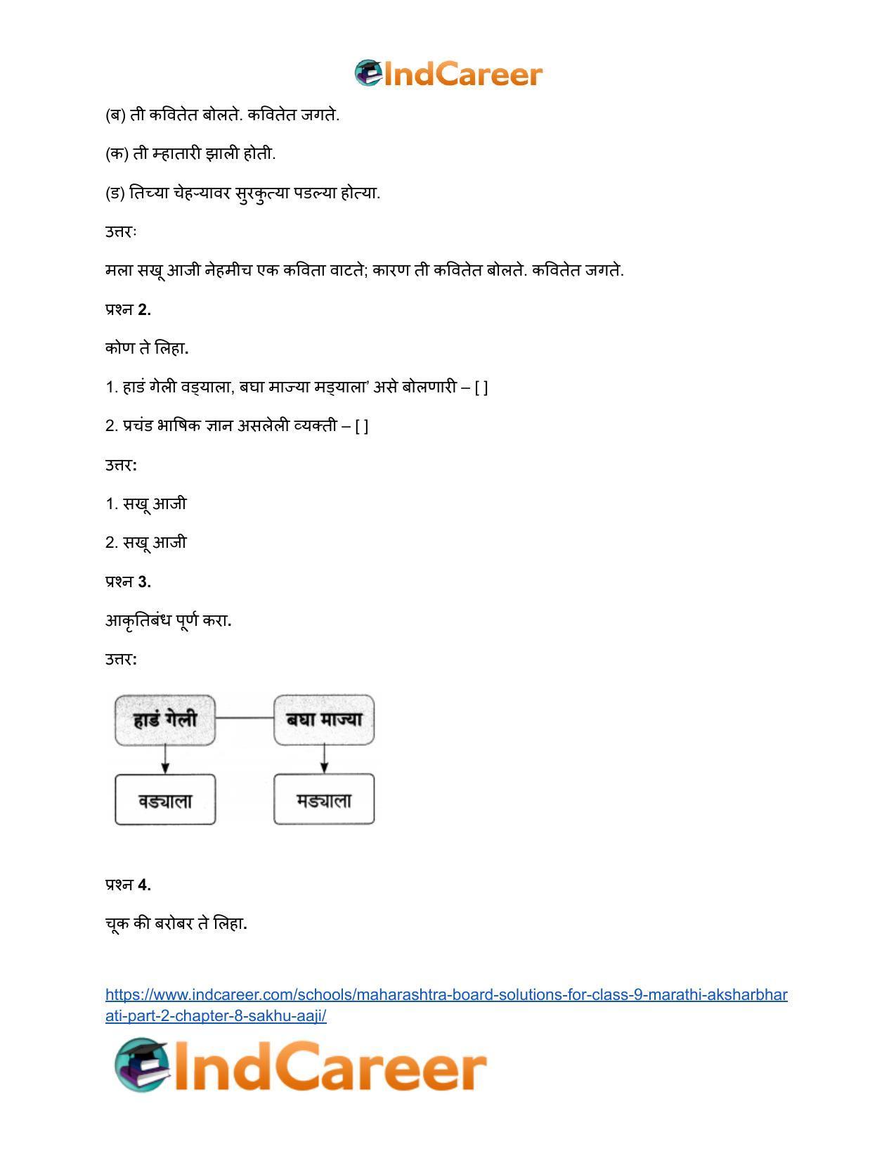 Maharashtra Board Solutions for Class 9- Marathi Aksharbharati (Part- 2): Chapter 8- सखू आजी - Page 12