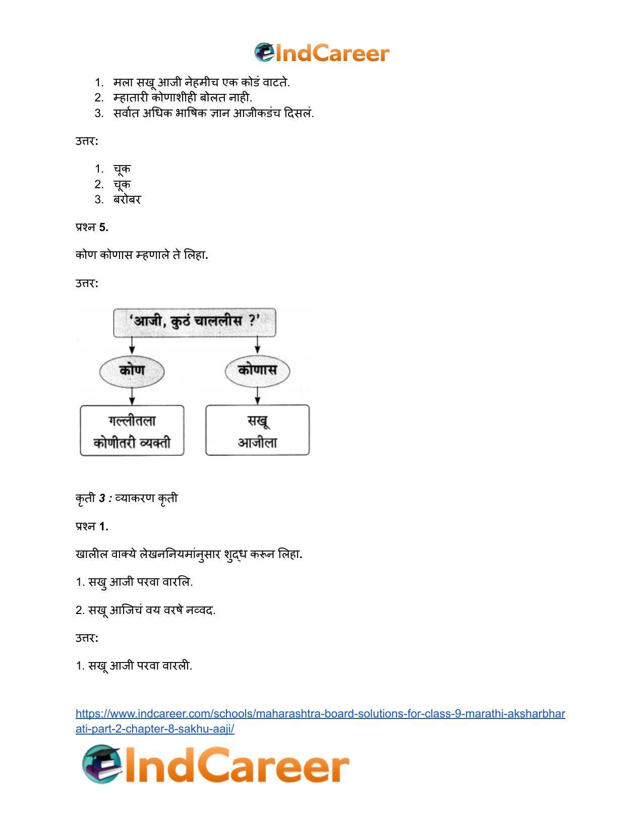 Maharashtra Board Solutions for Class 9- Marathi Aksharbharati (Part- 2): Chapter 8- सखू आजी - Page 13