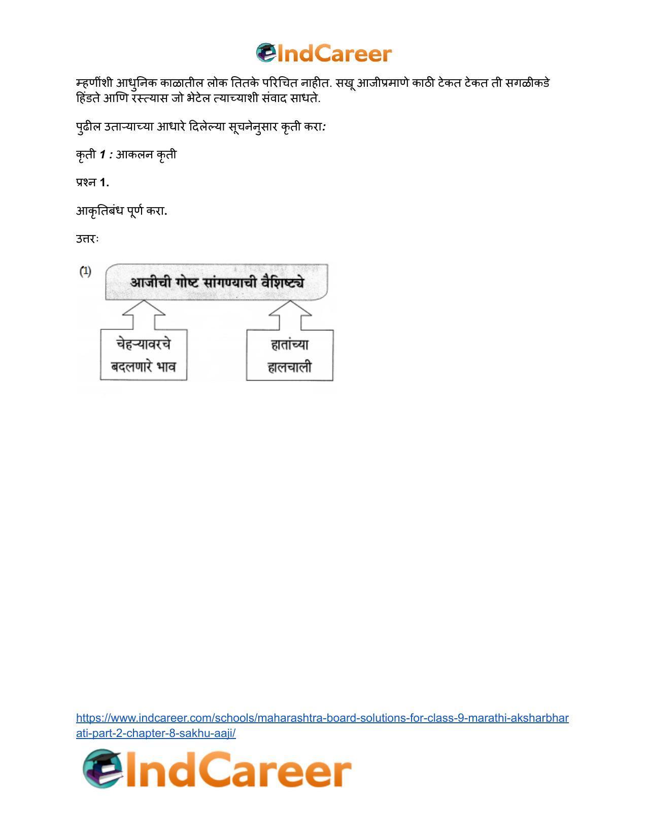 Maharashtra Board Solutions for Class 9- Marathi Aksharbharati (Part- 2): Chapter 8- सखू आजी - Page 18