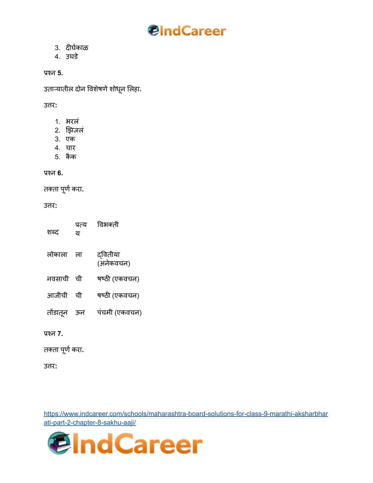 Maharashtra Board Solutions for Class 9- Marathi Aksharbharati (Part- 2): Chapter 8- सखू आजी - Page 27