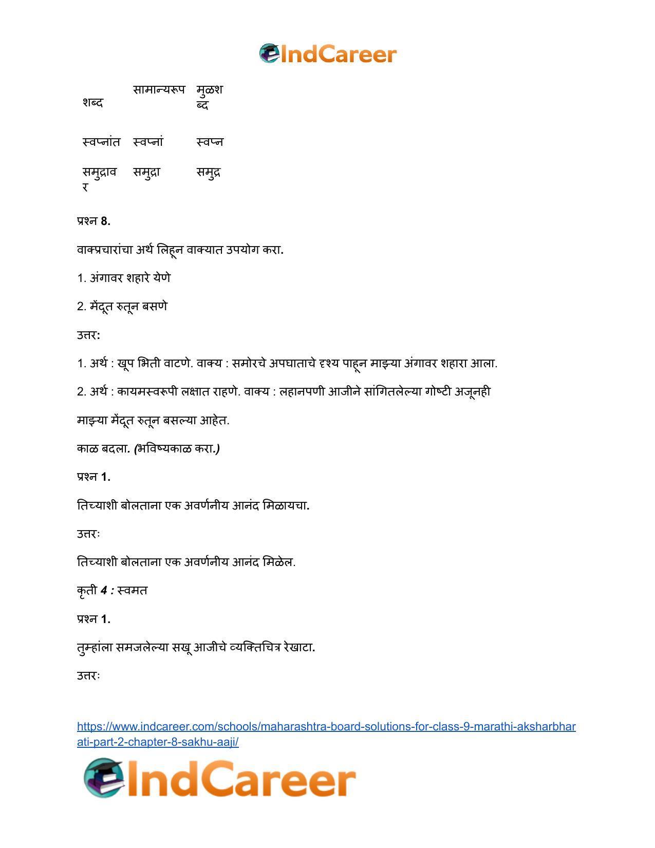 Maharashtra Board Solutions for Class 9- Marathi Aksharbharati (Part- 2): Chapter 8- सखू आजी - Page 28