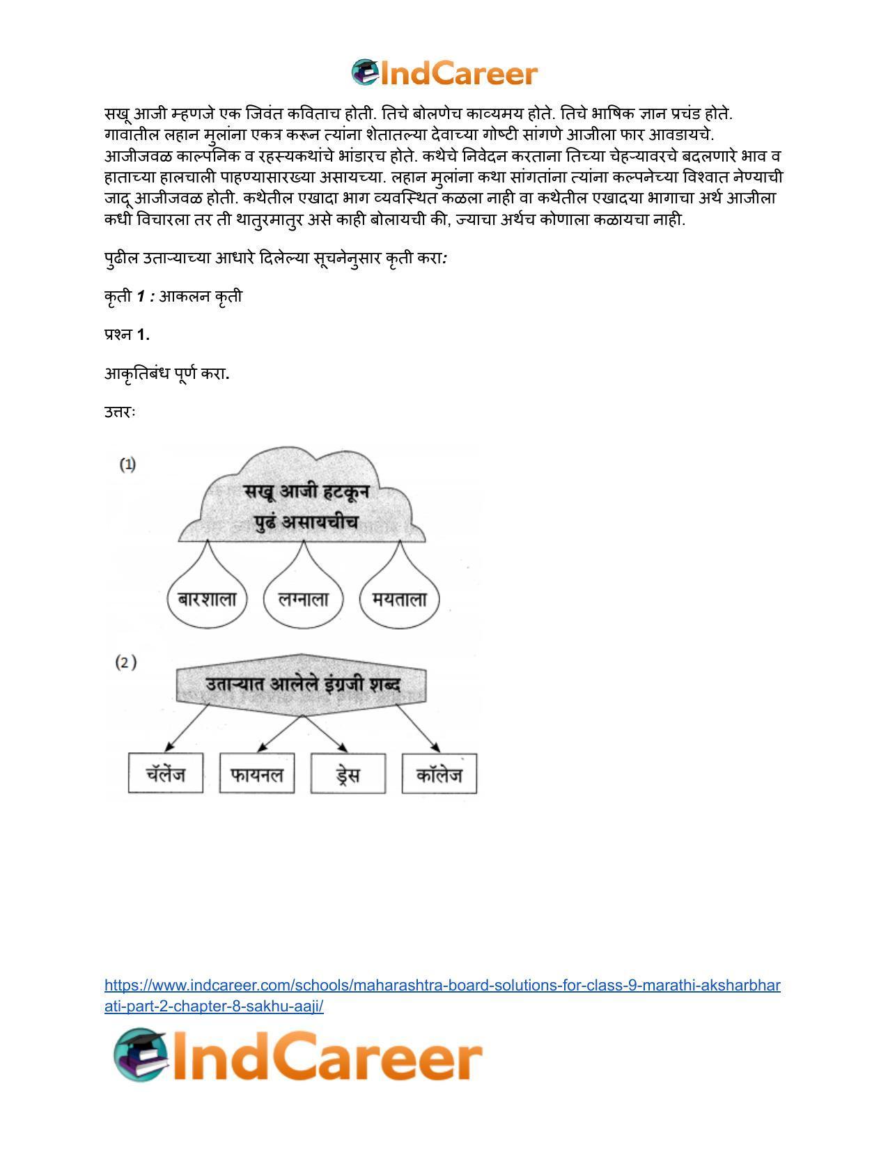 Maharashtra Board Solutions for Class 9- Marathi Aksharbharati (Part- 2): Chapter 8- सखू आजी - Page 29