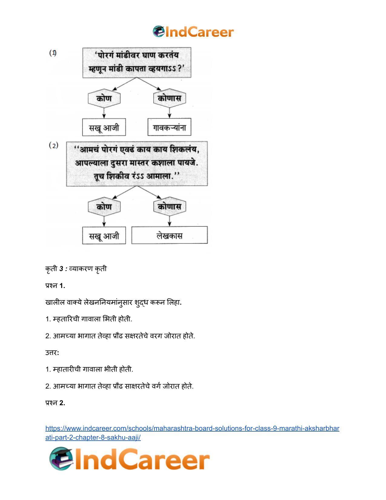 Maharashtra Board Solutions for Class 9- Marathi Aksharbharati (Part- 2): Chapter 8- सखू आजी - Page 37