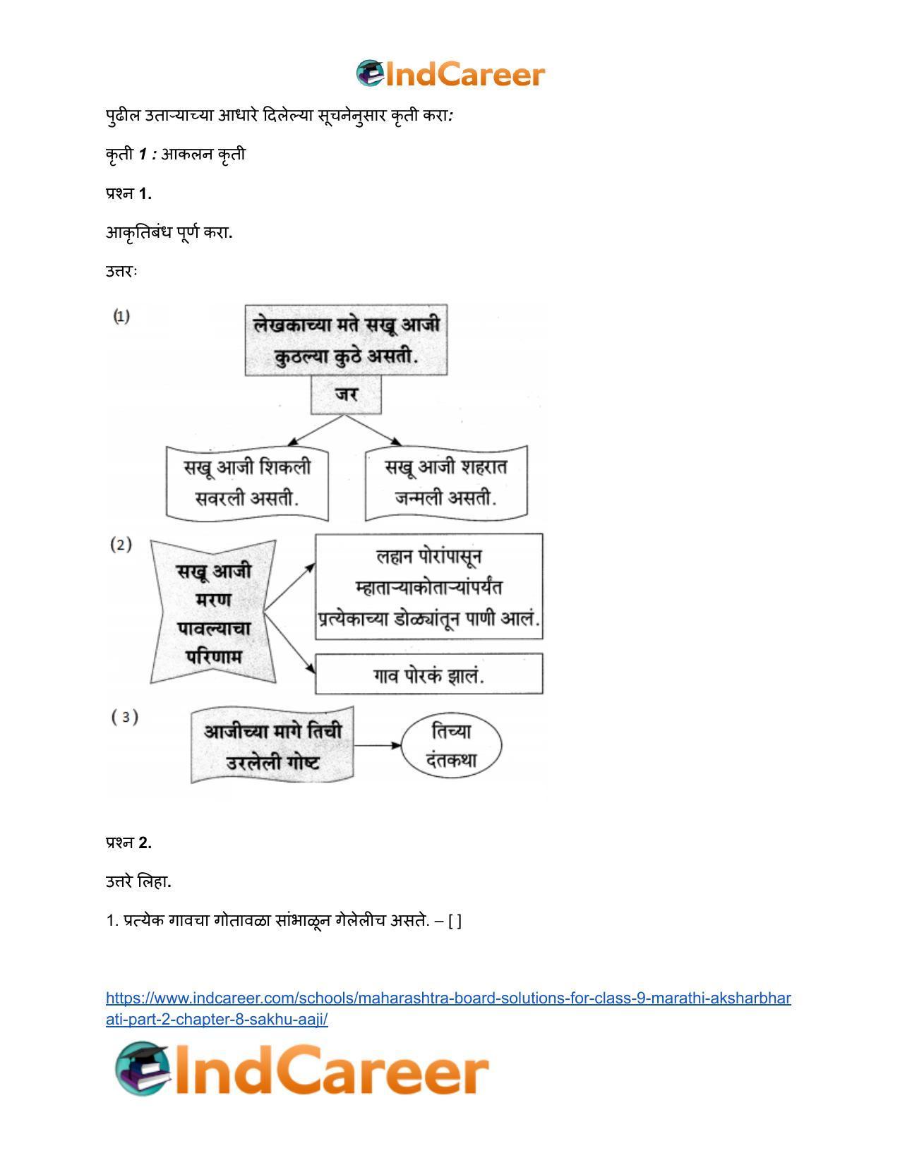 Maharashtra Board Solutions for Class 9- Marathi Aksharbharati (Part- 2): Chapter 8- सखू आजी - Page 41
