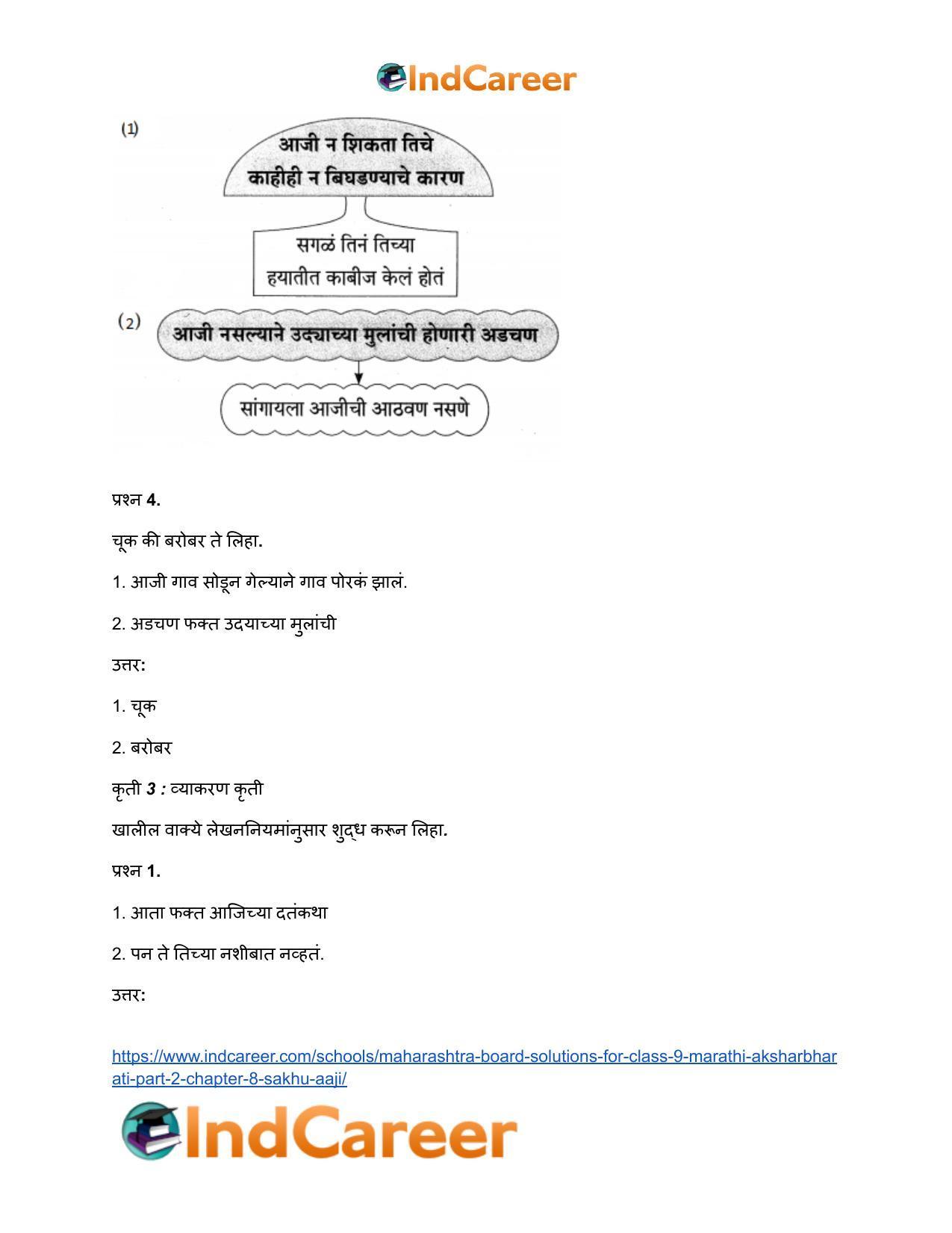 Maharashtra Board Solutions for Class 9- Marathi Aksharbharati (Part- 2): Chapter 8- सखू आजी - Page 45