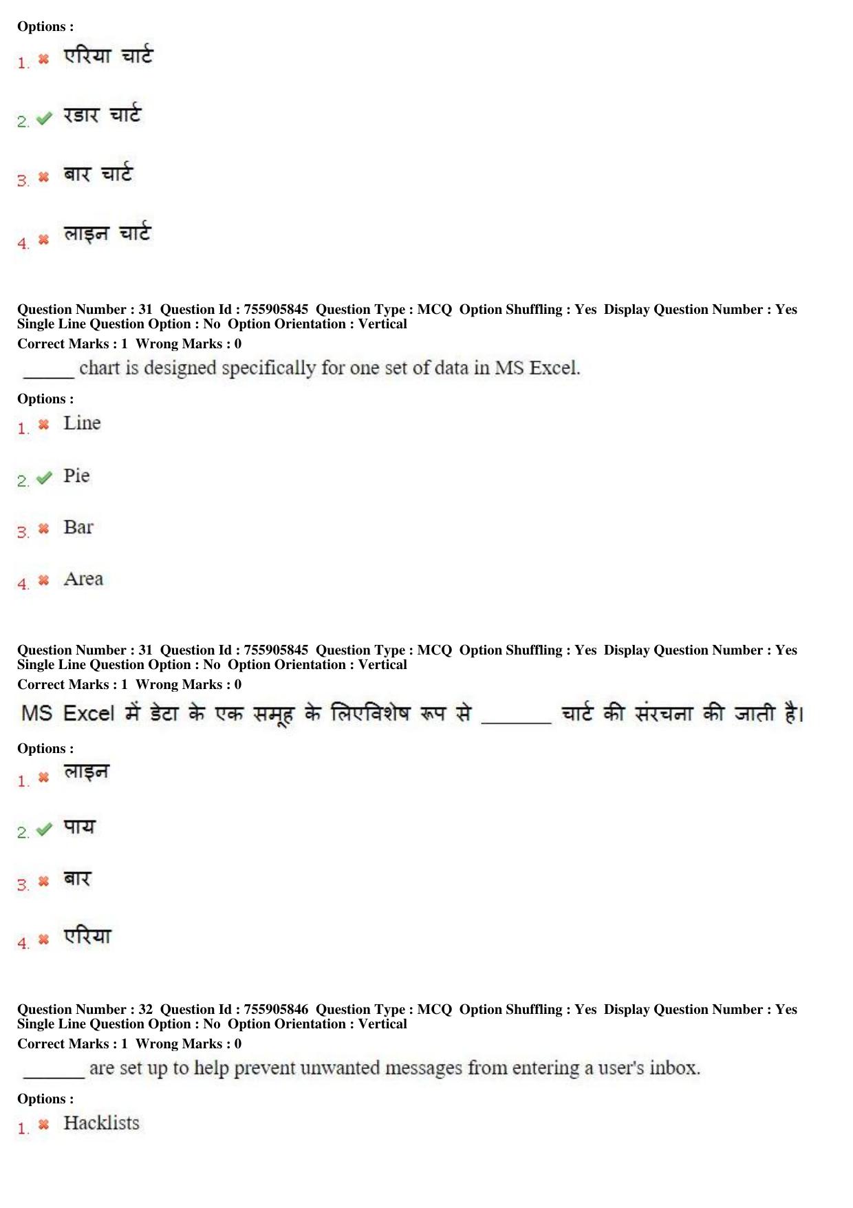 MP CPCT 15th Jun 2019 CPCT Question Paper Shift 1 - Page 21