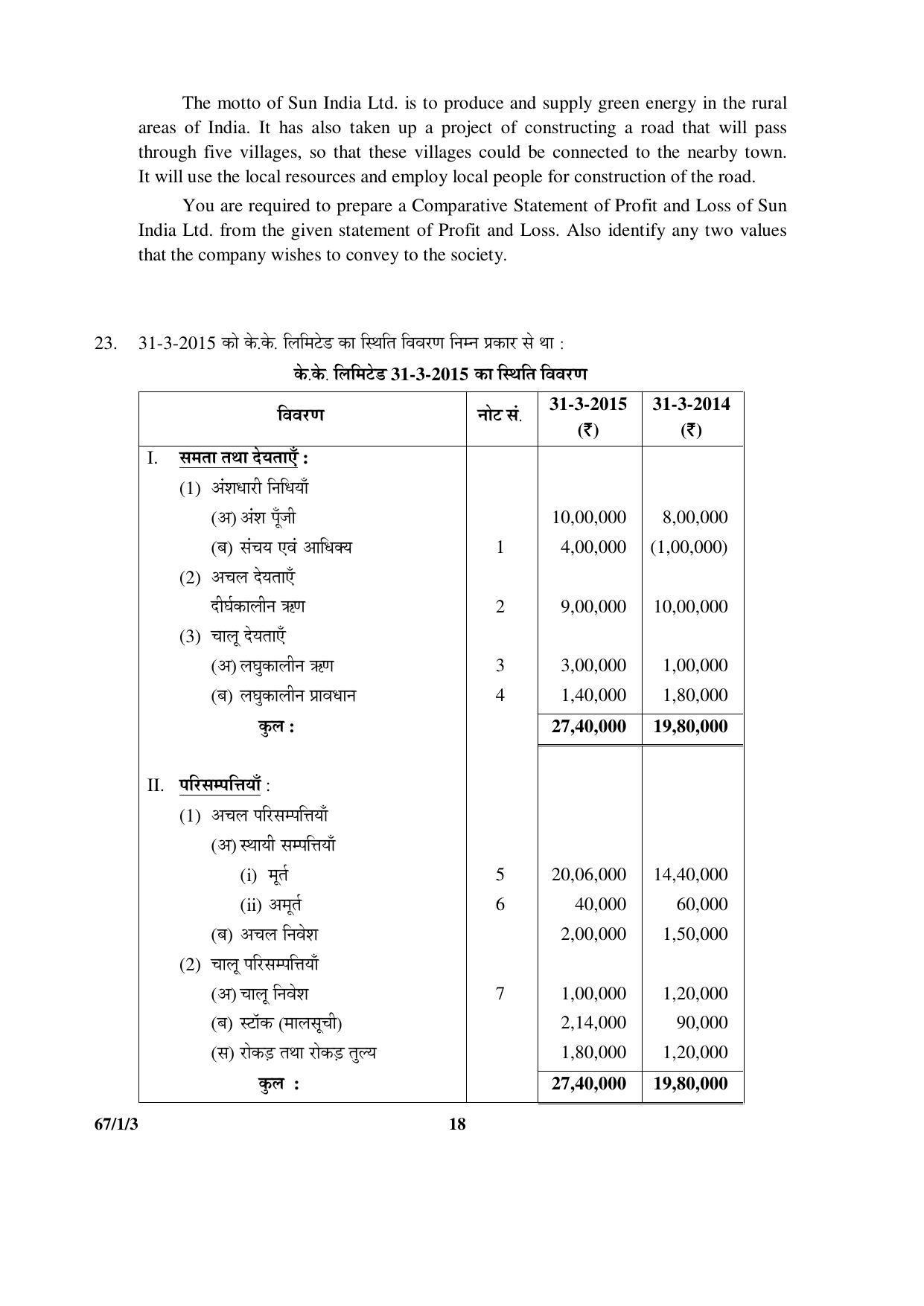 CBSE Class 12 67-1-3 ACCOUNTANCY 2016 Question Paper - Page 18