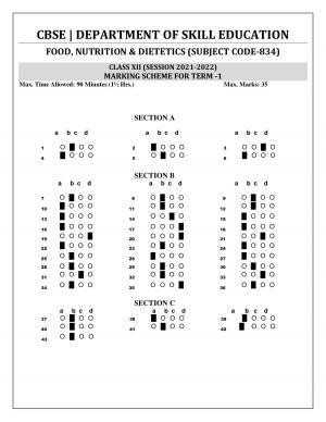 CBSE Class 12 Food Nutrition & Dietetics Marking Scheme 2021-22