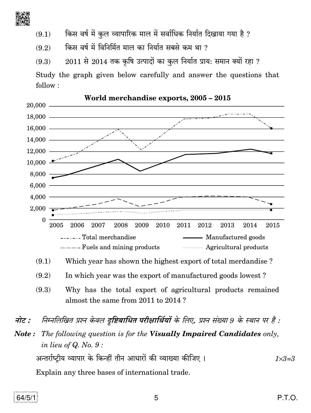 CBSE Class 12 64-5-1 Geography 2019 Question Paper - Page 5