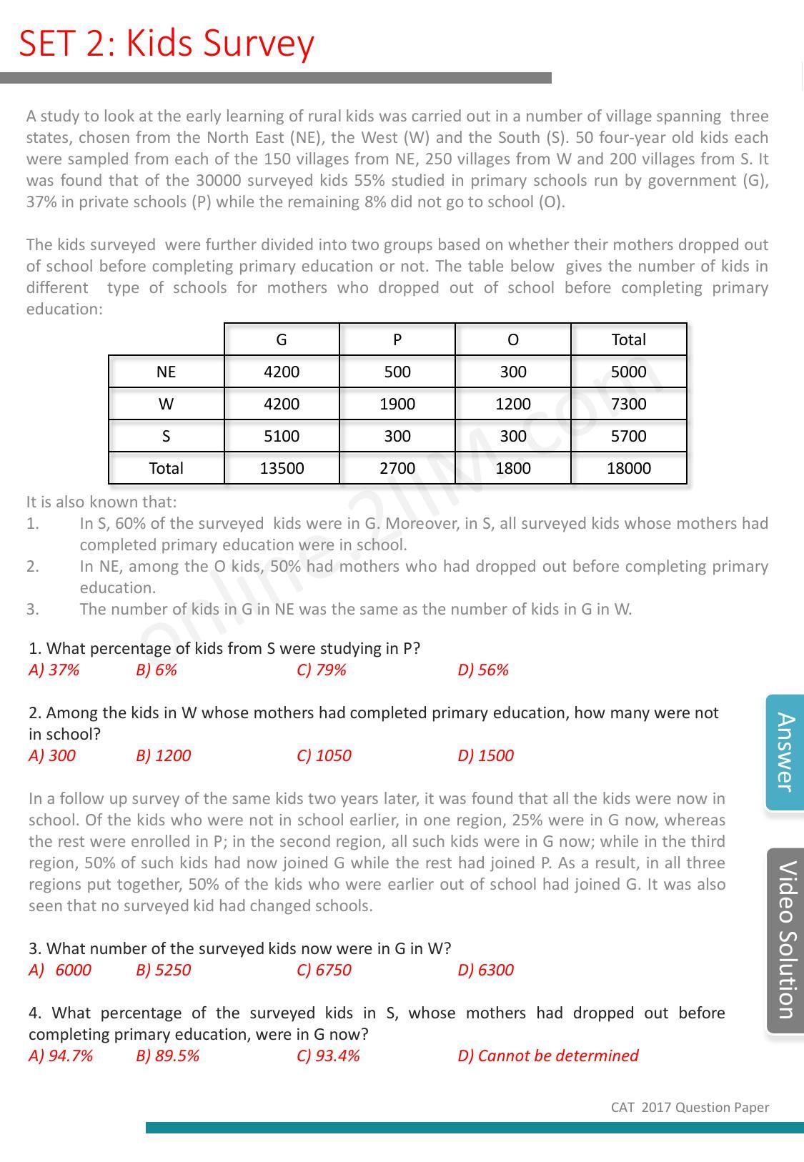 CAT 2017 CAT DILR Slot 1 Question Paper - Page 3