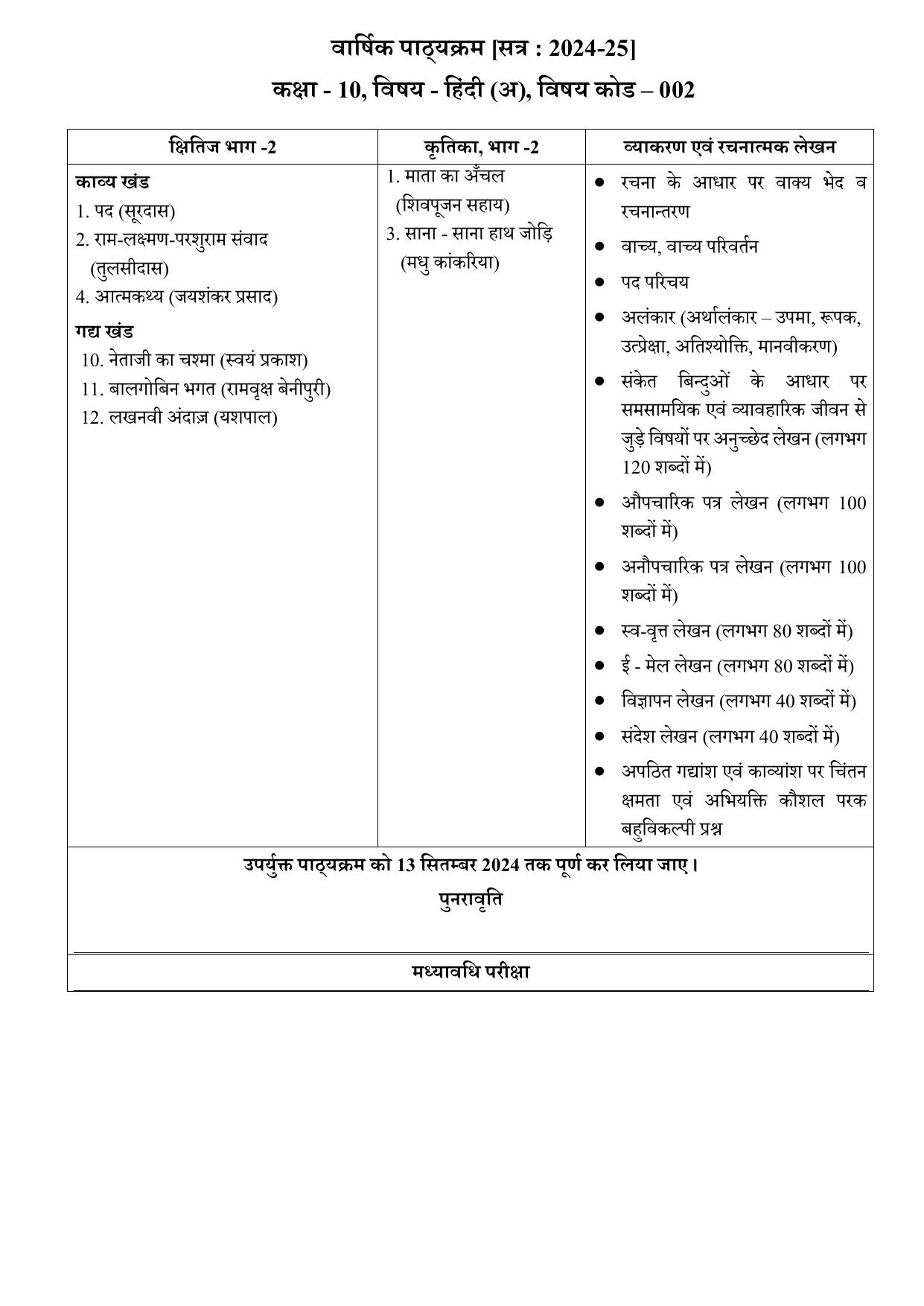 Edudel Class 10 Hindi (Hindi Medium) Syllabus 2025 - Page 1