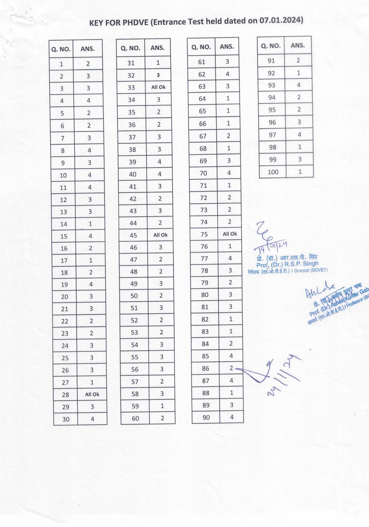 IGNOU PhD Entrance Test Ph. D. (Vocational Education) Entrance Test, July, 2023 Question Paper - Page 1