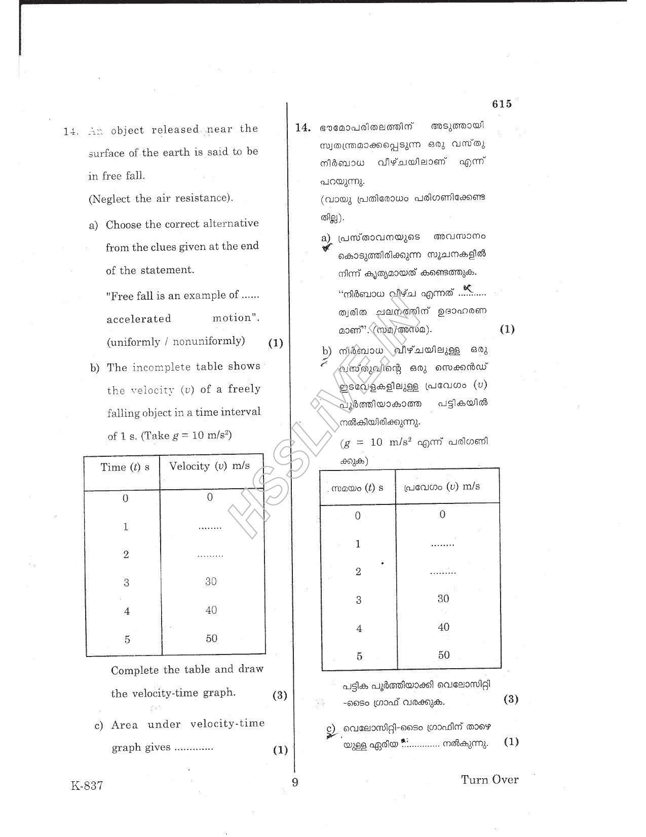 Kerala Plus One 2017 Physics Question Papers - Page 9