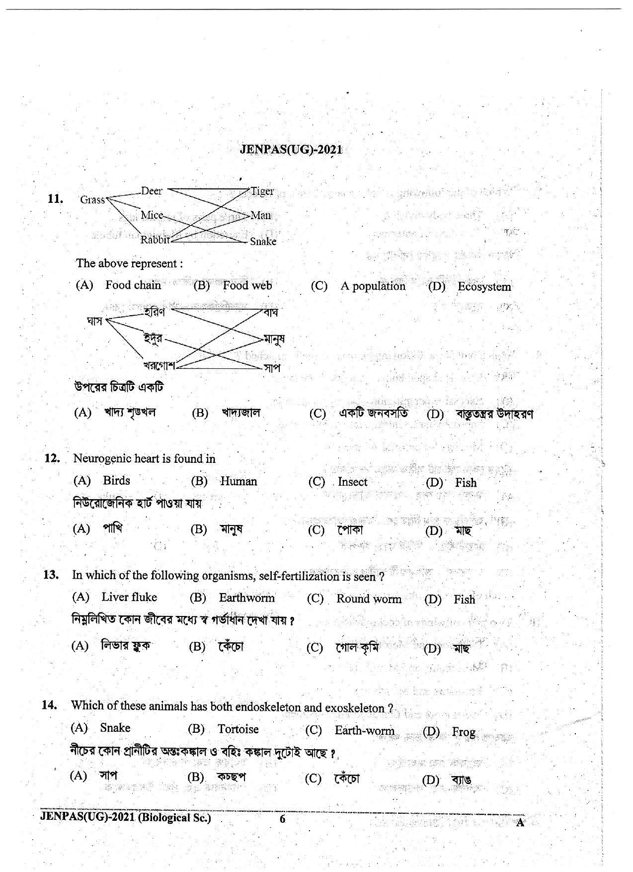 JENPAS (UG) 2021 Biology Question Paper - Page 6