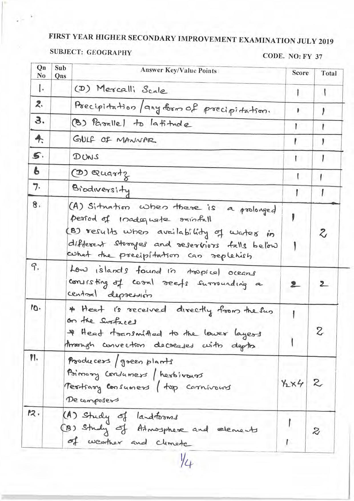 Kerala Plus One 2019 GEOGRAPHY Answer Key - Page 1