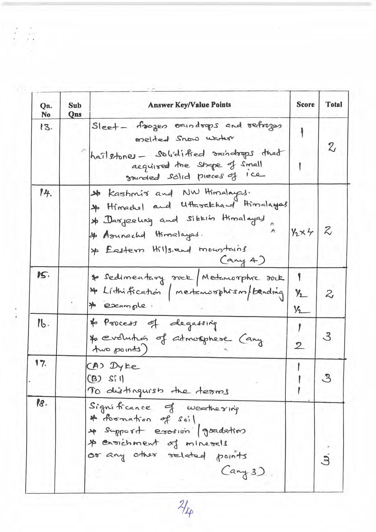 Kerala Plus One 2019 GEOGRAPHY Answer Key - Page 2