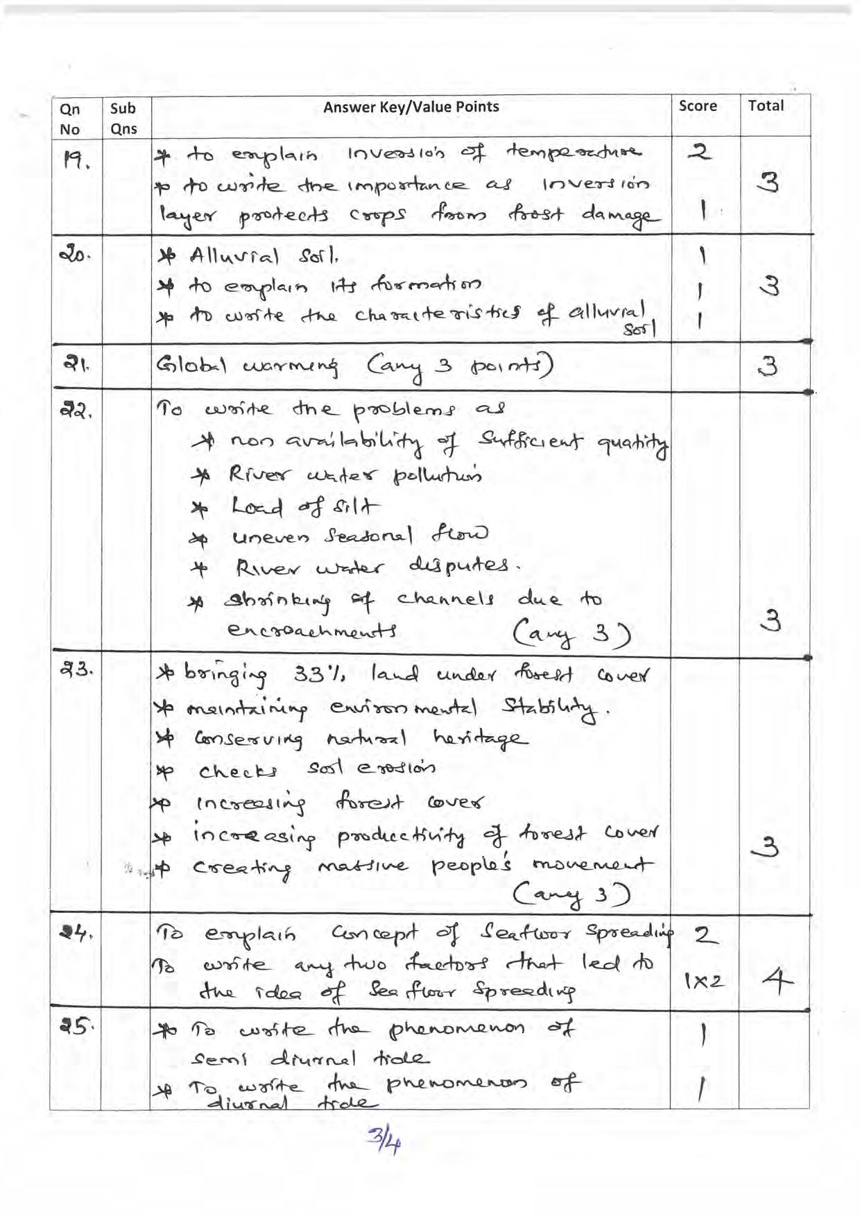 Kerala Plus One 2019 GEOGRAPHY Answer Key - Page 3