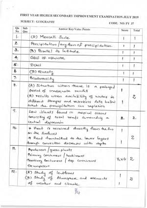 Kerala Plus One 2019 GEOGRAPHY Answer Key