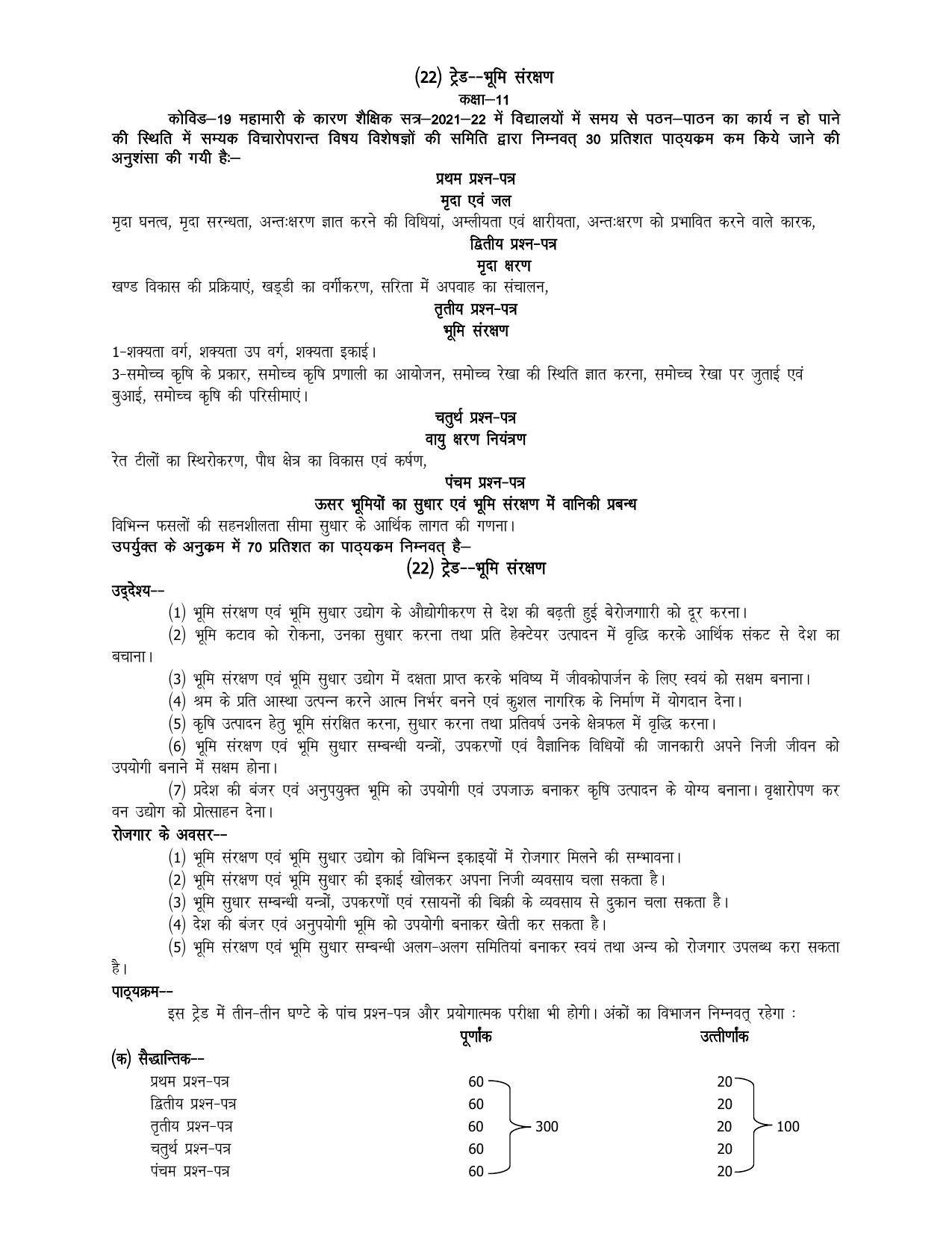 UP Board 11th Syllabus Trade 20 Soil Conservation - Page 1