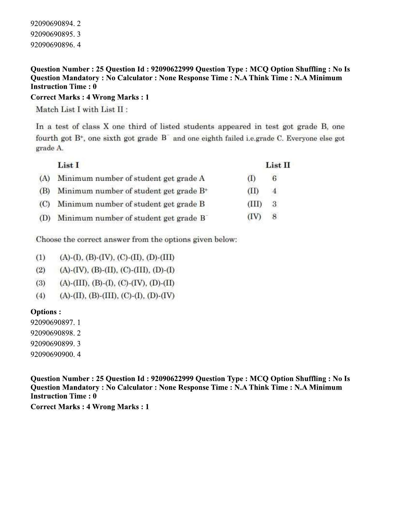 CUET PG 2023: SCQP13 – Forensic Science Eng - Shift 2 (24-06-2023) Question Paper - Page 24