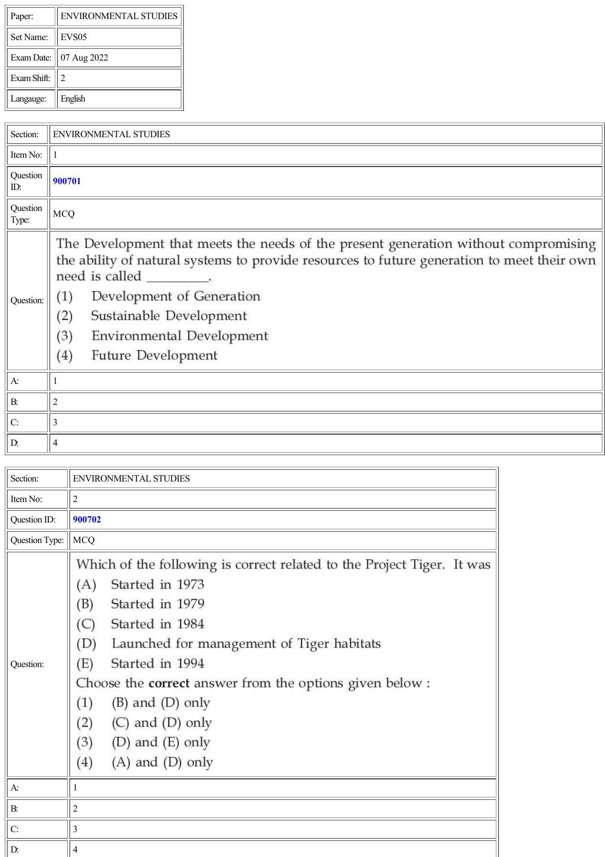 CUET 2022 Question Paper of Environmental Studies - Page 1