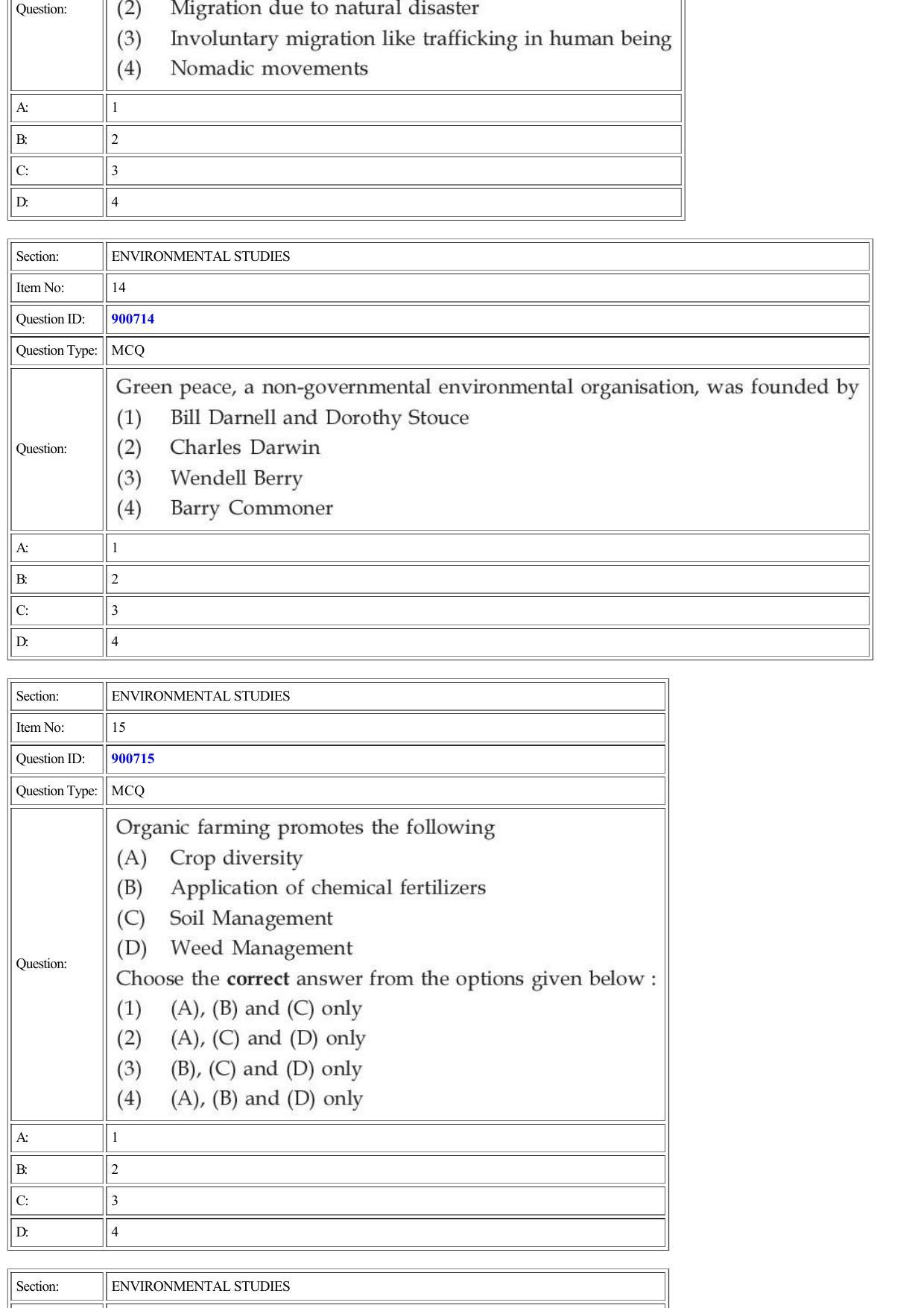 CUET 2022 Question Paper of Environmental Studies - Page 6