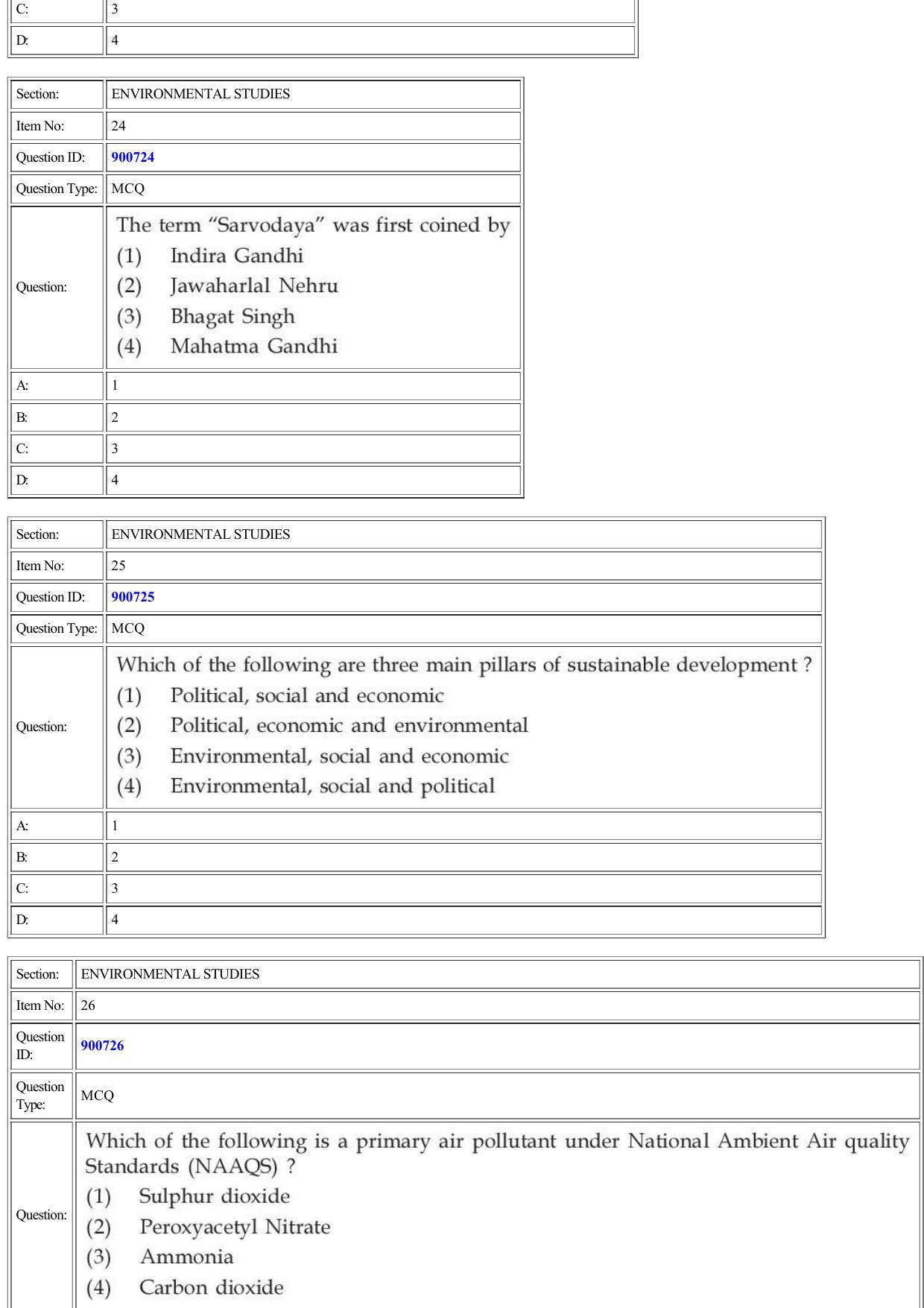 CUET 2022 Question Paper of Environmental Studies - Page 10