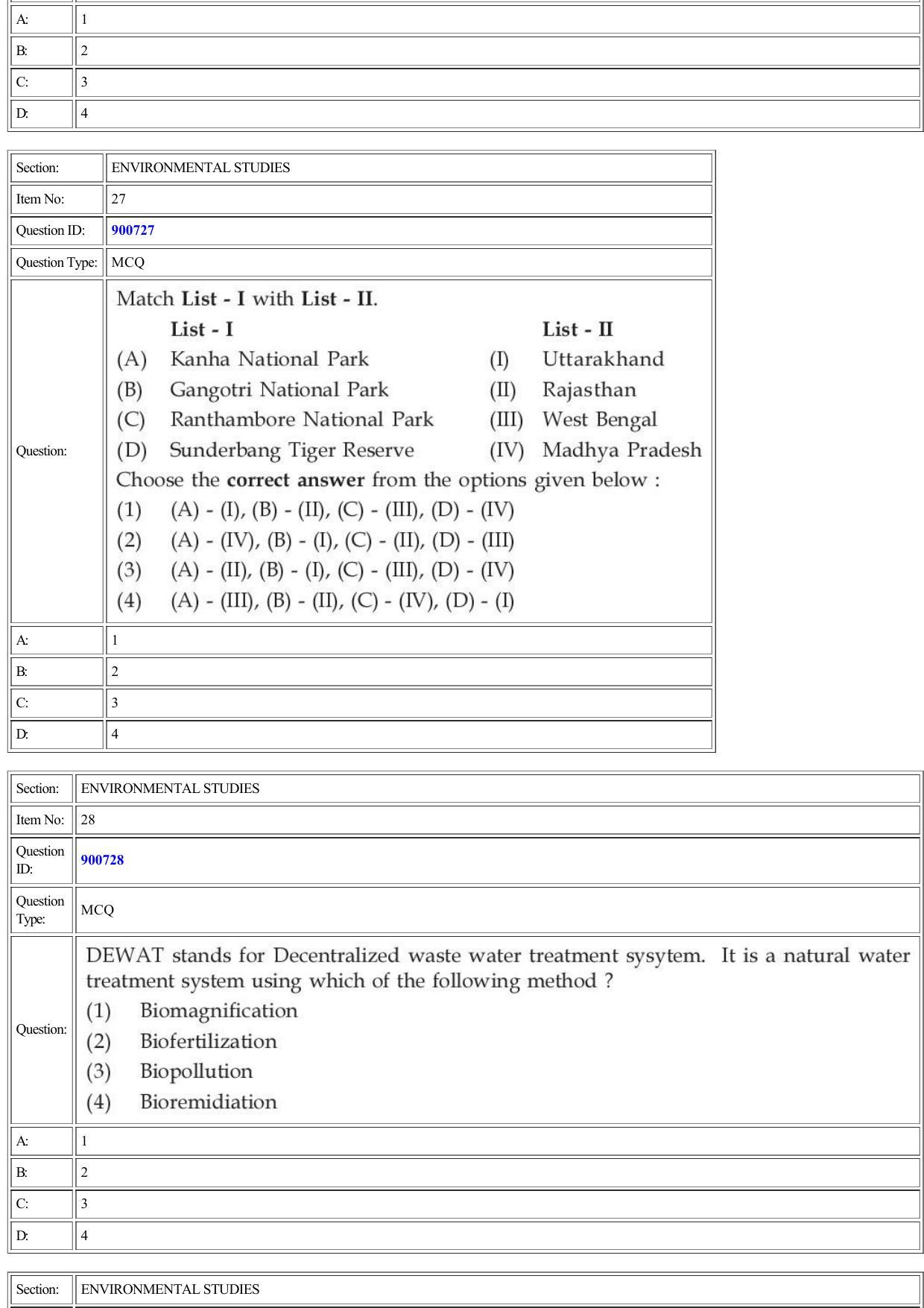 CUET 2022 Question Paper of Environmental Studies - Page 11