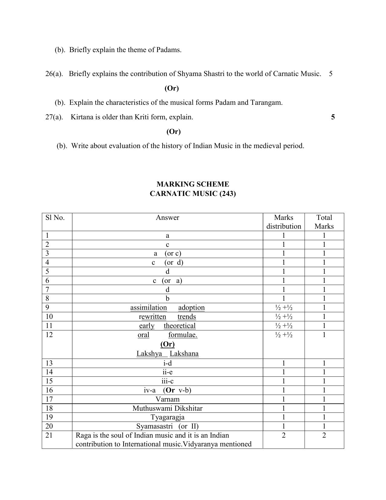NIOS Class 10 Carnatic Sangeet (243) Sample Paper - Page 5