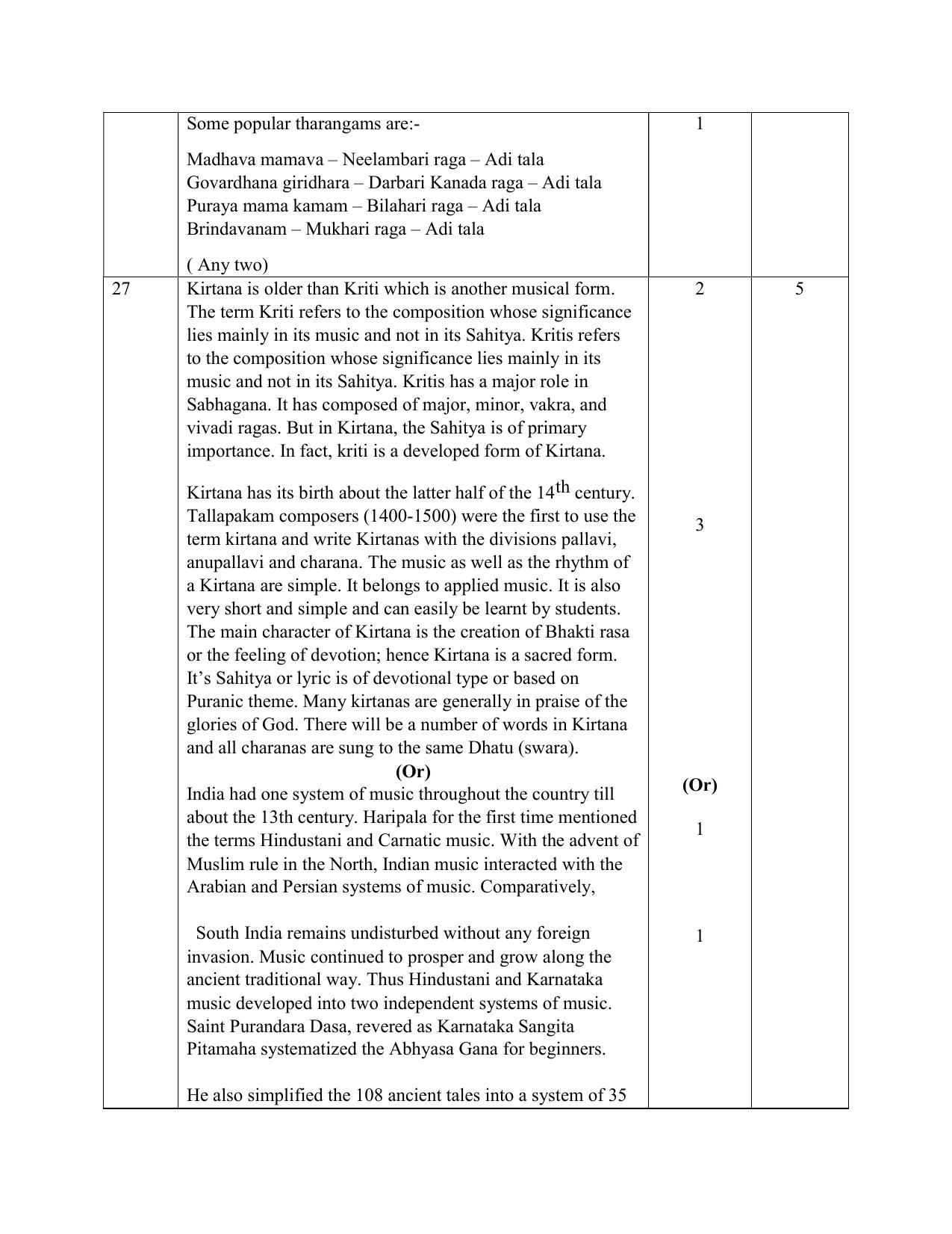 NIOS Class 10 Carnatic Sangeet (243) Sample Paper - Page 8