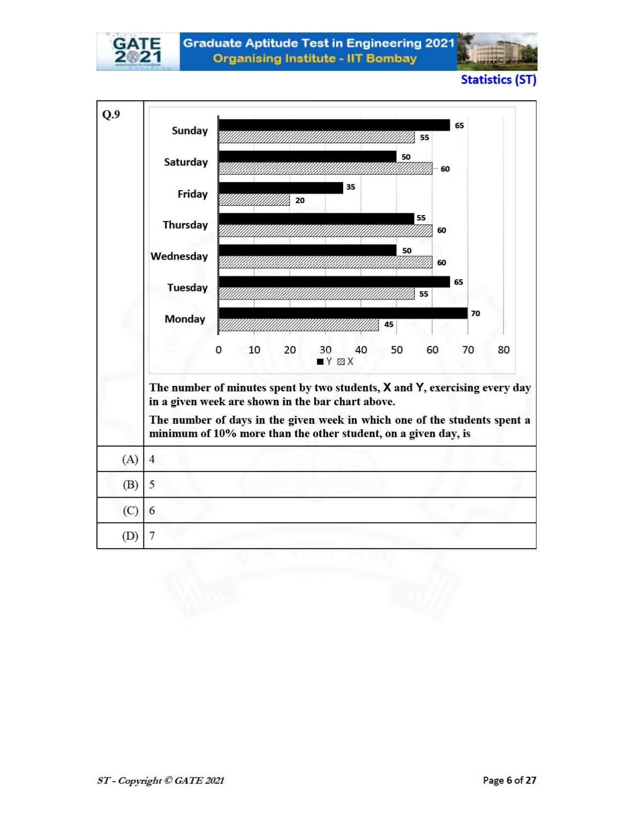 GATE 2021 Statistics (ST) Question Paper - Page 6