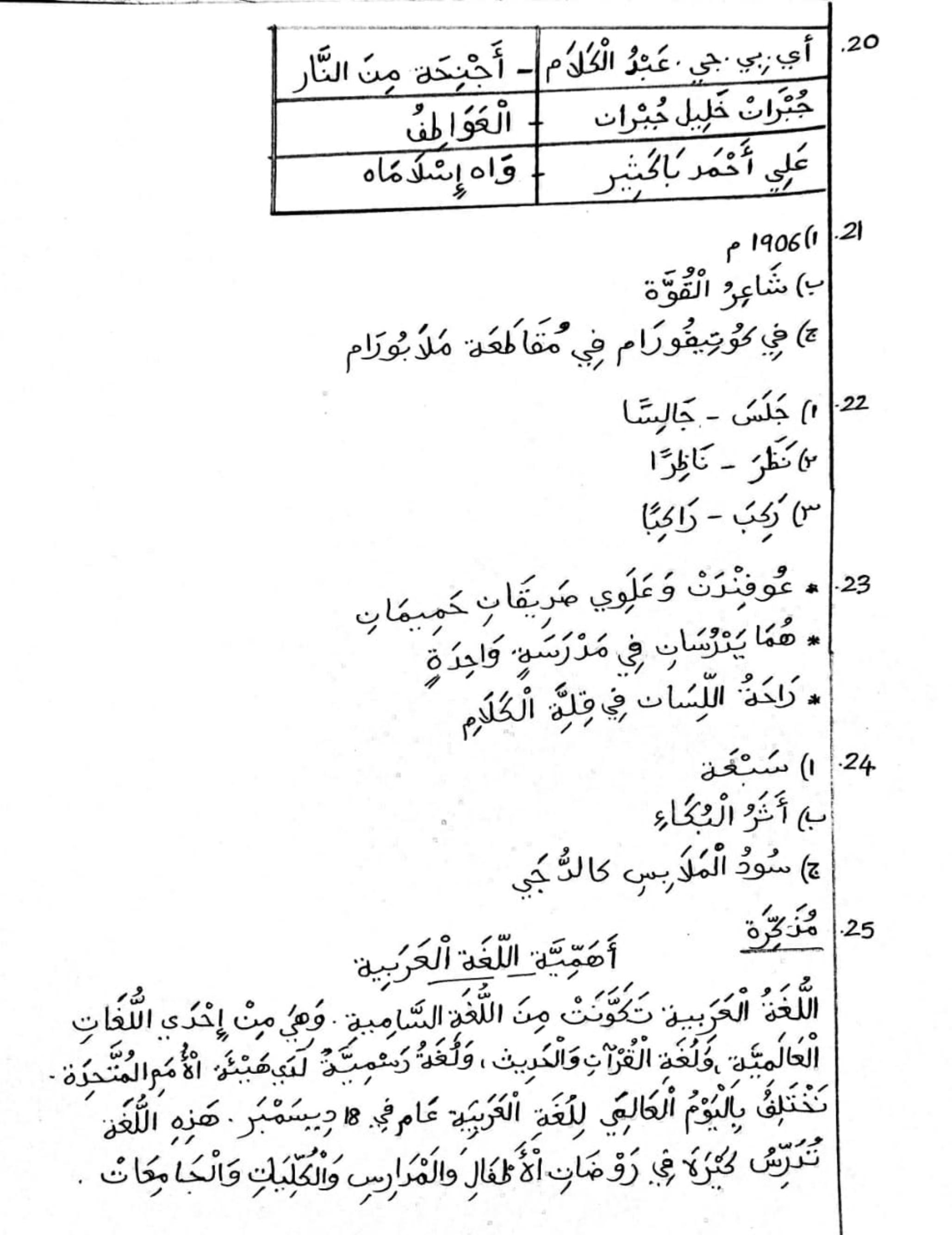 Kerala SSLC 2021 Arabic  Answer Key - Page 3