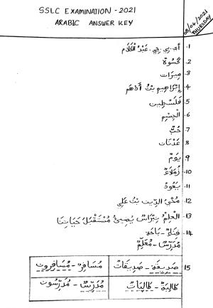 Kerala SSLC 2021 Arabic  Answer Key