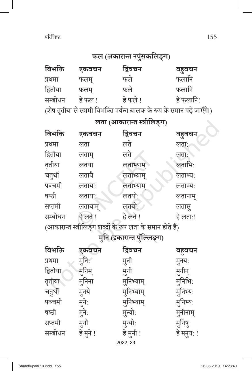 NCERT Book for Class 10 Sanskrit Chapter 13 शब्दरूपाणि - Page 2