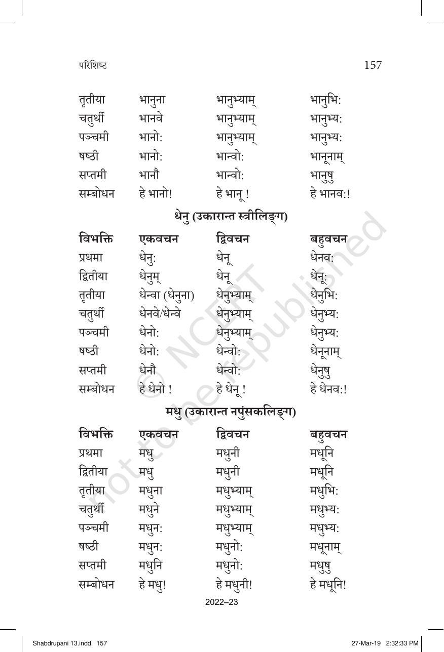 NCERT Book for Class 10 Sanskrit Chapter 13 शब्दरूपाणि - Page 4