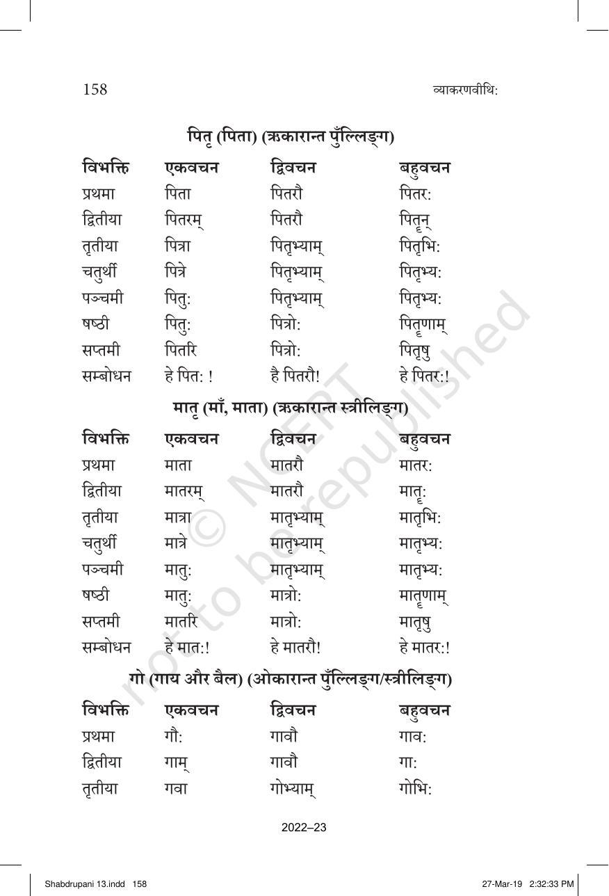 NCERT Book for Class 10 Sanskrit Chapter 13 शब्दरूपाणि - Page 5