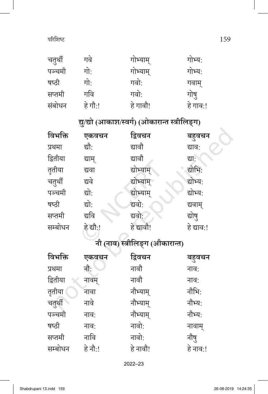 NCERT Book for Class 10 Sanskrit Chapter 13 शब्दरूपाणि - Page 6