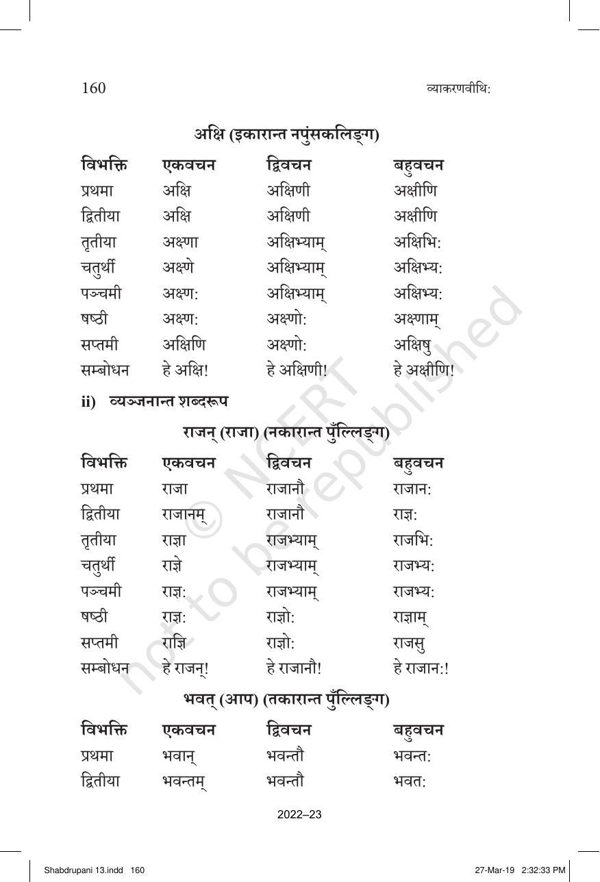 NCERT Book for Class 10 Sanskrit Chapter 13 शब्दरूपाणि - Page 7