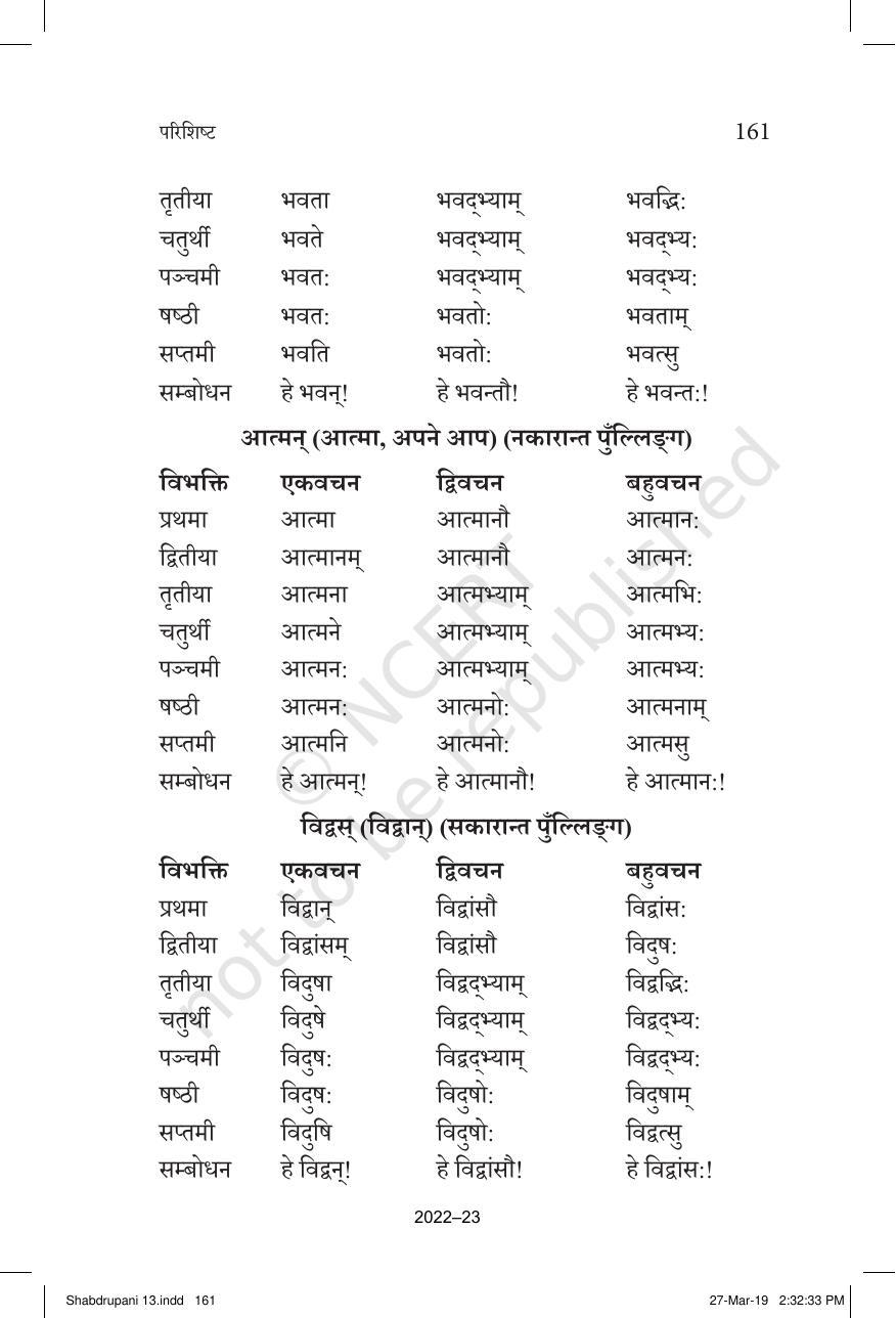 NCERT Book for Class 10 Sanskrit Chapter 13 शब्दरूपाणि - Page 8